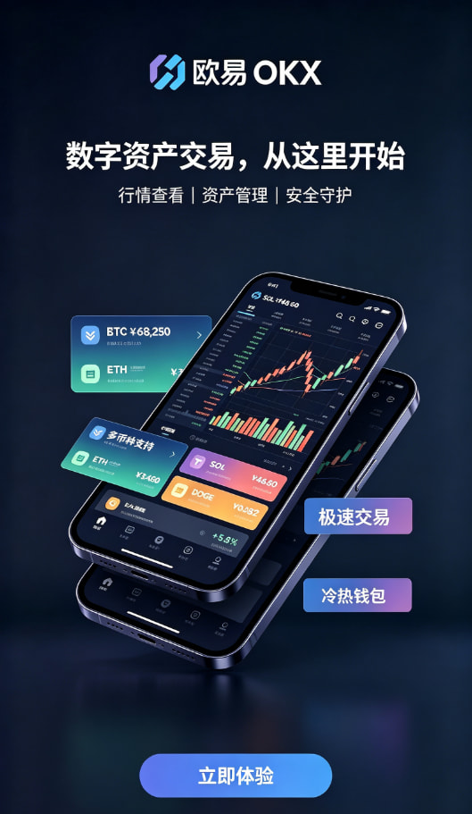 欧交易所app官网登录交易图